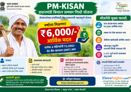 pm-kisan-yojana-2026