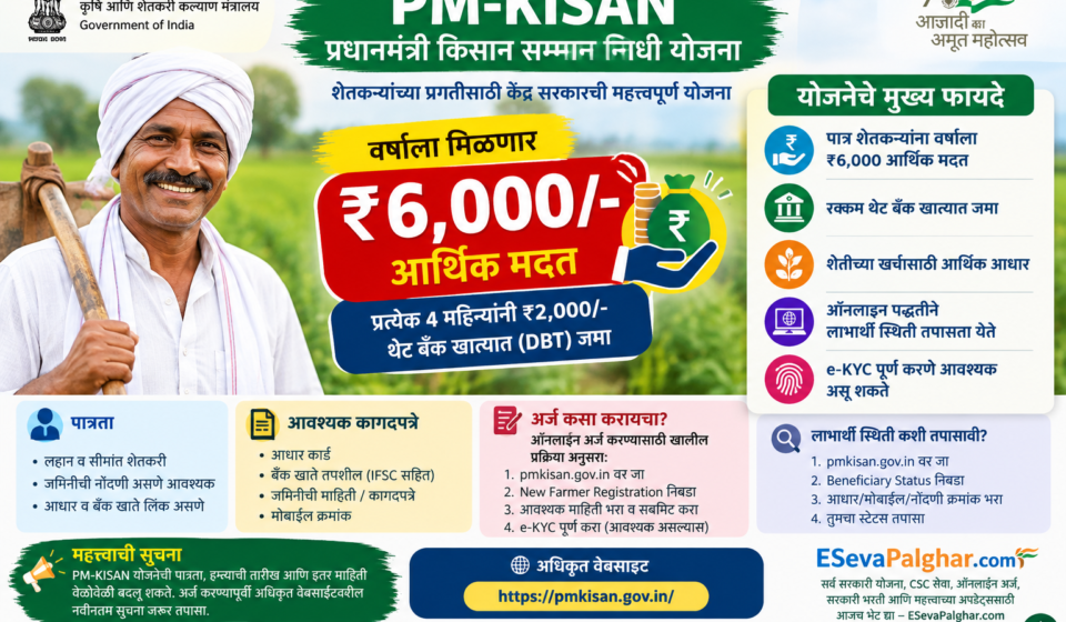 pm-kisan-yojana-2026